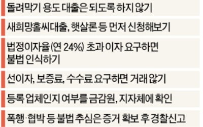 휴대폰 번호만 적힌 대출 광고, 불법 사금융 가능성 높아