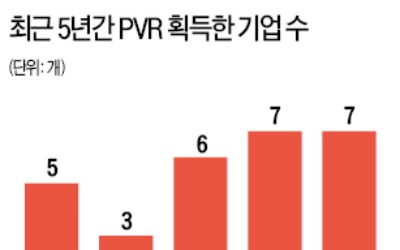 메지온, 두마리 토끼 사냥 성공할까