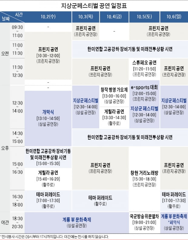 "무인 드론·아이언맨 전투병…너무 멋져요"