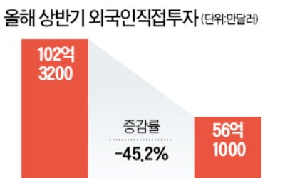 한국GM 노조, 파업에 자사車 불매운동…"외국기업도 짐싸 떠날 판"