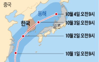 점점 강도 세지는 태풍 '미탁', 2일 전남 해안 상륙…한반도 관통