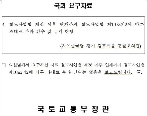 국토교통부가 지난해 국정감사에서 홍철호 자유한국당 의원에게 밝힌 암표 단속 실적.  /출처=홍철호 의원실