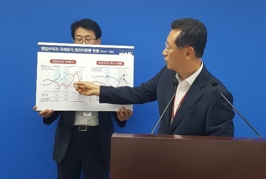 김갑순 한국전력공사 예산처장이 지난달 세종시 산업통상자원부 기자실에서 카지노 필립 적자의 원인에 대해 설명하고 있다. 조재길 기자