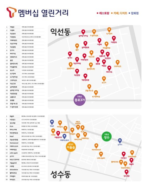 SKT, T멤버십 통해 소상공인·동네빵집 지원