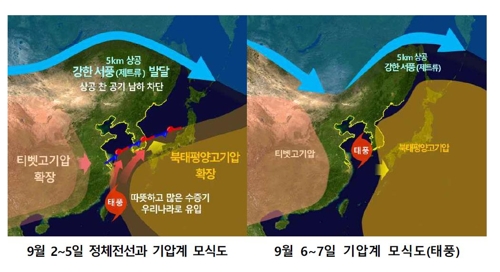 가을장마에 태풍까지…2∼7일 '물폭탄' 큰 피해 우려