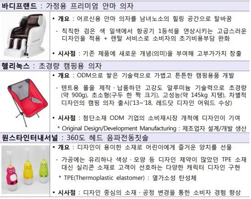 디자인학과에 공학·경영학 접목…"디자인 주도로 일자리 창출"