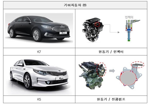 브레이크 무거운 K5, 간헐적 시동꺼짐 K7 등 2만6천대 리콜