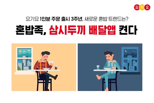 요기요 "배달앱서 '삼시두끼' 주문 혼밥족 늘어…중식 인기"