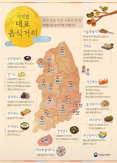 농식품부, 추석 연휴 찾아볼 음식거리 30곳 제안