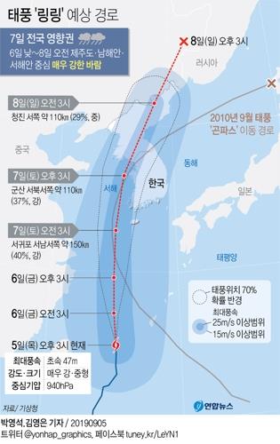 충북 태풍 링링 영향 돌풍 동반한 강한 비…20~60㎜ 예상