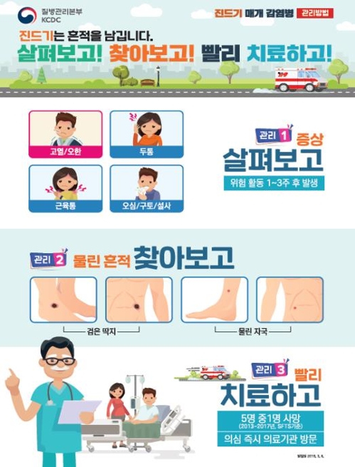 추석 앞둔 벌초·성묫길…"진드기·벌·뱀 조심"