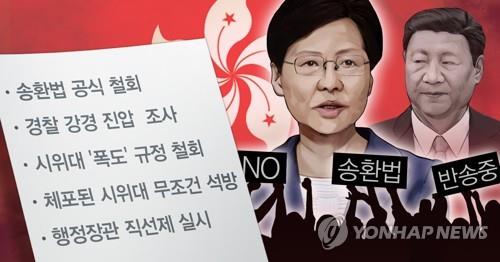 [증시풍향계] 미중 무역협상·ECB 통화정책회의 주목