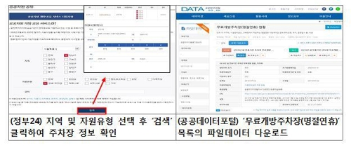 추석연휴 전국 공공주차장 1만6천여곳 무료개방…정부24서 검색