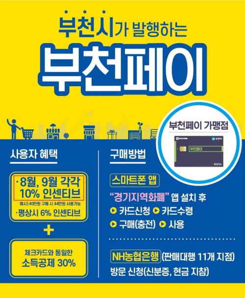 [부천소식] 부천 지역화폐 발행 5개월…사용액 200억원 돌파