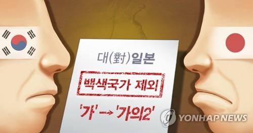 '백색국가서 日제외' 임박…절차 마치고 이번주 시행 가능성