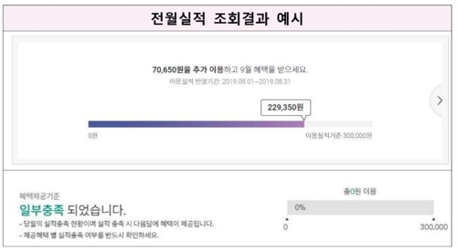 [금융꿀팁] "신용카드로 결제하면 택시 분실물 찾기 쉬워요"