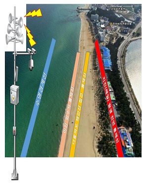 강원도, 지능형 CCTV 구축해 물놀이 인명사고 '제로화' 추진
