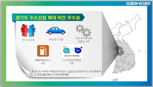"평택 LNG기지를 수소공급기지로"…경기도 수소생태계 구축