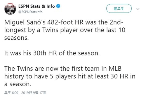 MLB 미네소타 30홈런 타자만 5명…역대 최초