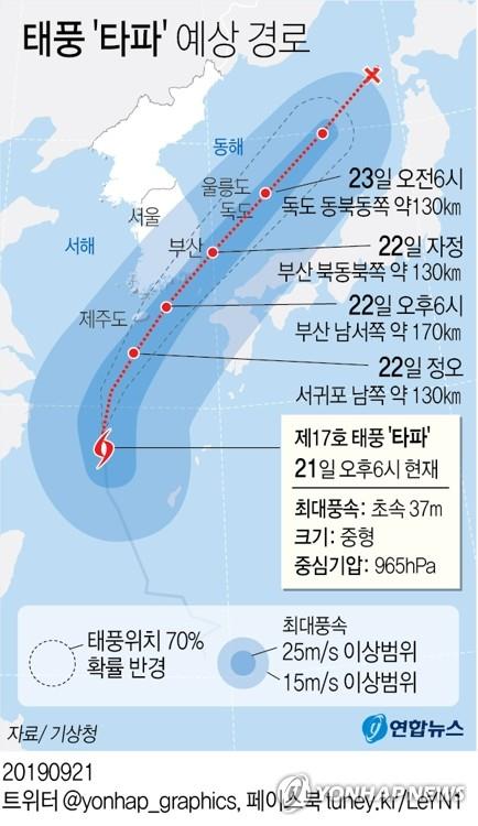 전북 7개 시군 태풍주의보…밤까지 20∼70㎜ 비