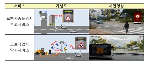 "과속차량·무단횡단, 스마트폰으로 확인한다"…세종서 시범운영