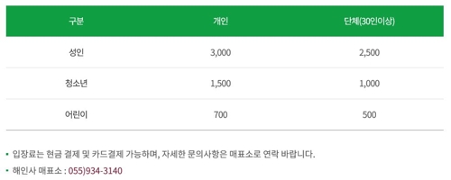 "경남도·합천군, 해인사 문화재 관람료 무료화 나서야"