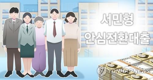 수요예측 빗나간 '안심대출 특판'…공급액의 3∼4배 몰린듯