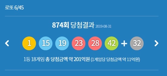 로또874회 당첨번호 1등 18명…당첨금 각 11억2천만원