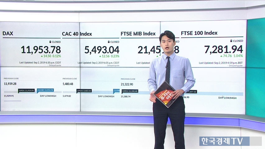 글로벌 증시 미·중 무역갈등 지켜보며 혼조세