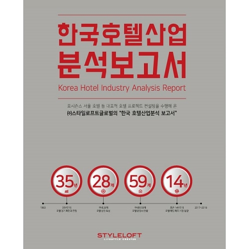 국내 호텔 산업 회복 추세로 접어들었다, 국내 최초 `한국호텔산업분석보고서` 출간