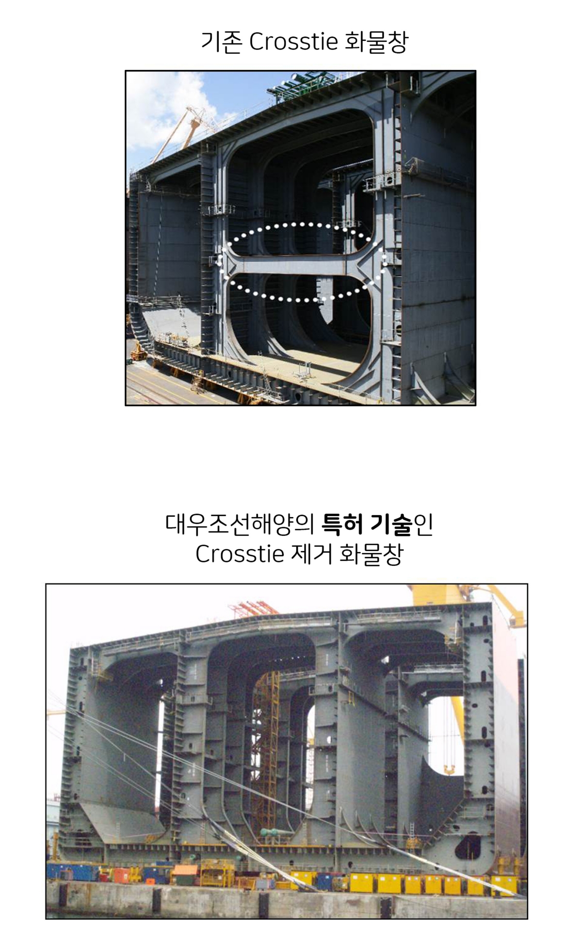 대우조선해양, 횡보강재 없는 VLCC 화물창 8개국 특허 등록 완료