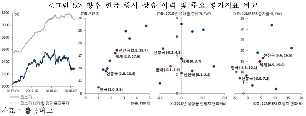 신흥국 `달러 부채만기` 돌아온다…다음 금융위기 발생국은 [국제경제읽기 한상춘]