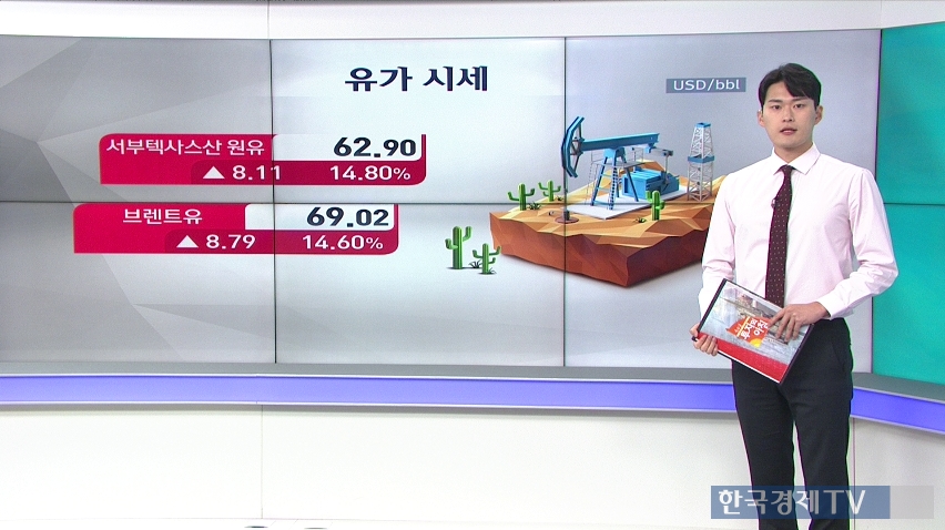 뉴욕증시, 사우디發 지정학적 위험에 일제히 하락