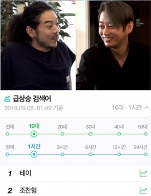 테이 매니저 겸 배우 조찬형 &#34;로또를 이기고 나란히..&#34; 관심에 감격