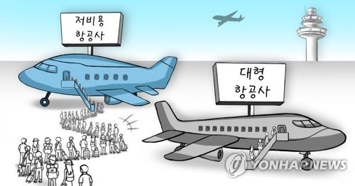 "폭탄 할인에 공짜 표까지"…저비용항공사들 고객 잡기 올인