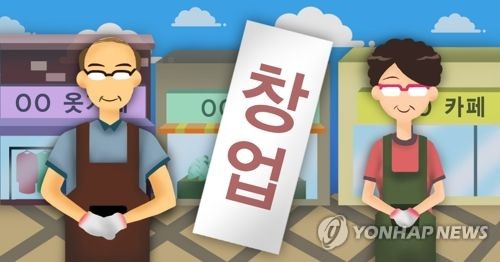 부산 올해 신설법인 역대 최고치…7월까지 3천187개