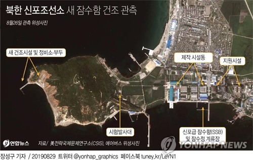 SLBM 탑재 북한 신형 잠수함 진수 임박?…CNN도 보도