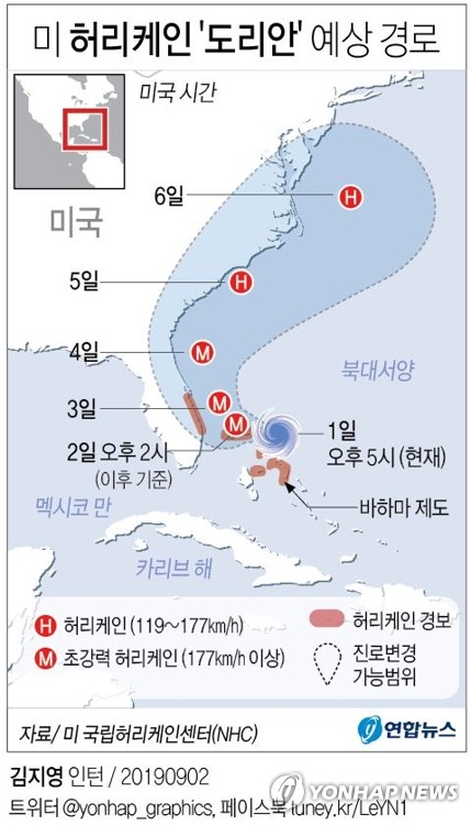 5등급 '도리안' 오는데…美, 재난구호예산 이민정책 용도로 전용