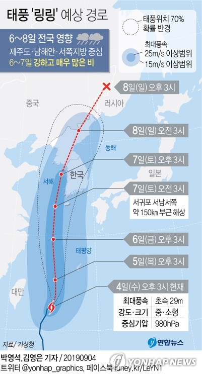 강원 내일까지 많은 곳 150㎜ 비…모레부터는 태풍 '링링' 영향