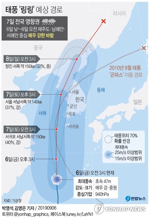 태풍 '링링' 범정부 총력대응…중앙재난안전대책본부 가동