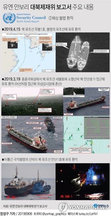 "英기업 소유선박이 北석탄 밀수…대북제재 위반"[더타임스]