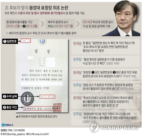 '曺청문회' 의혹과 해명…"범죄 행위" vs "사실 아니다"(종합)