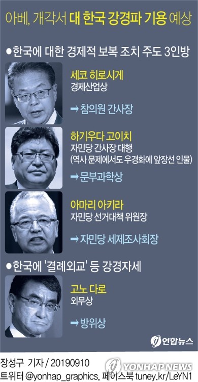 "아베내각은 '바비큐 내각'"…日서 측근 중용 개각에 거센 비판