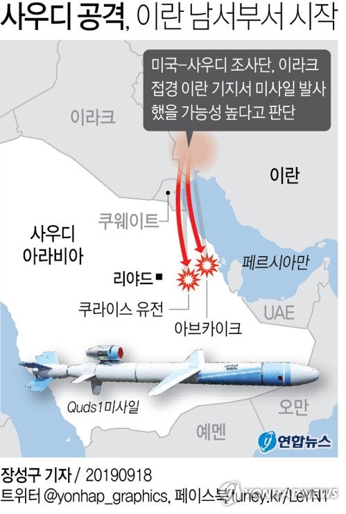 美, 사우디·UAE에 미군 병력·장비 추가 파병…"방공망 강화"