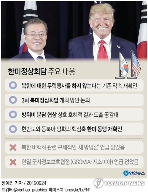 '새 방법론' 언급없이 '안전보장' 총론 확인…"실질진전"에 방점