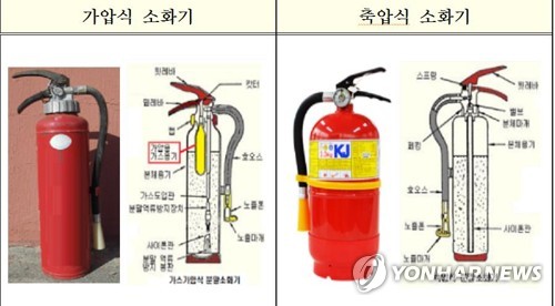 울산 중부소방서 "소화기 설치하면 감지기는 무료"