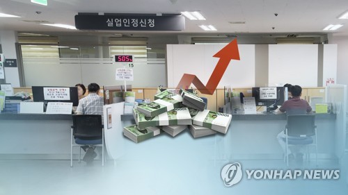 8월 구직급여 지급액 7256억원…올해 8조원 넘을 듯