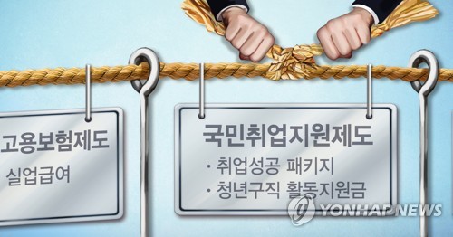 저소득 구직자에 300만원…'국민취업지원' 법안 국무회의 통과