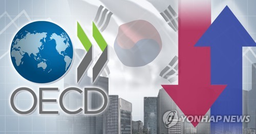 OECD, 올해 한국 성장률 전망 2.4→2.1%로 또 하향 조정