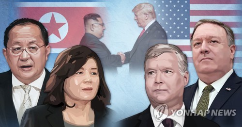 [특징주] 경협주, 북한의 북미대화 제안에 강세